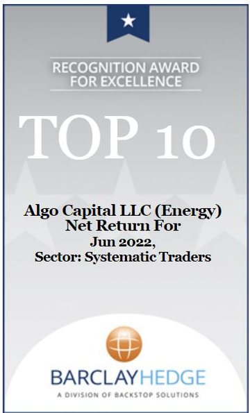 Top 10 · Algo Capital LLC (Energy) · Systematic Traders · June 2022 · Ranked by net return for the month