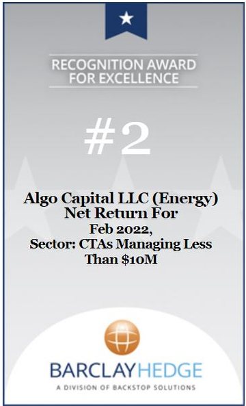 #2 · Algo Capital LLC (Energy) · CTAs Managing Less Than $10M · February 2022 · Ranked by net return for the month