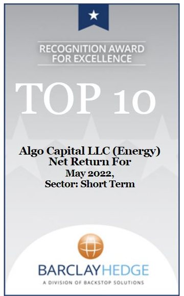 Top 10 · Algo Capital LLC (Energy) · Short Term · May 2022 · Ranked by net return for the month