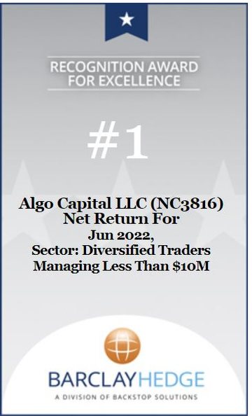 #1 · Algo Capital LLC (NC3816) · Diversified Traders Managing Less Than $10M · June 2022 · Ranked by net return for the month