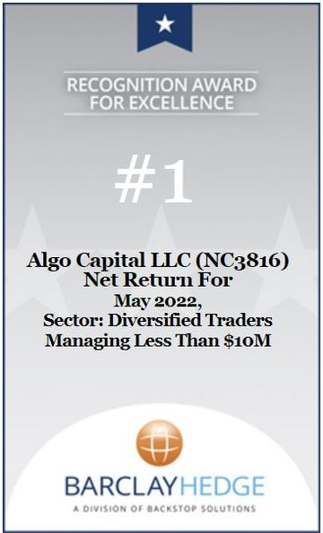 #1 · Algo Capital LLC (NC3816) · Diversified Traders Managing Less Than $10M · May 2022 · Ranked by net return for the month