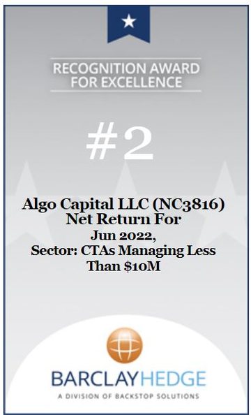 #2 · Algo Capital LLC (NC3816) · CTAs Managing Less Than $10M · June 2022 · Ranked by net return for the month
