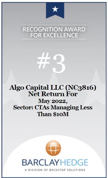 #3 · Algo Capital LLC (NC3816) · CTAs Managing Less Than $10M · May 2022 · Ranked by net return for the month
