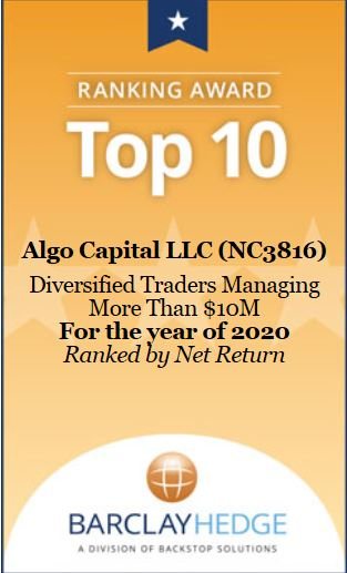 Top 10 · Algo Capital LLC (NC3816) · Diversified Traders Managing More Than $10M · Year 2020, ranked by net return