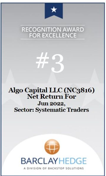 #3 · Algo Capital LLC (NC3816) · Systematic Traders · June 2022 · Ranked by net return for the month