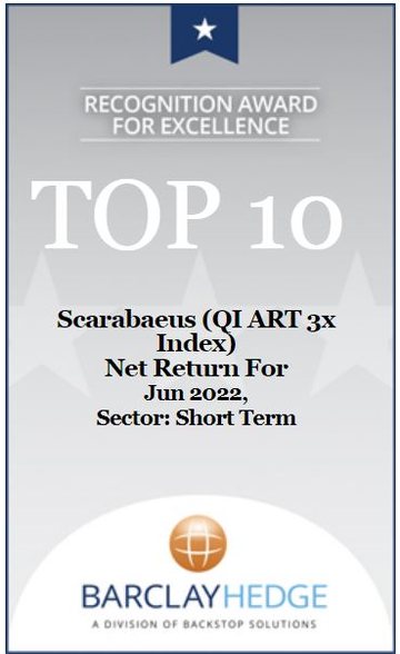 Top 10 · Scarabaeus (QI ART 3x Index) · Short Term · June 2022 · Ranked by net return for the month