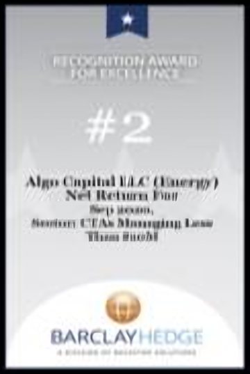 #2 · Algo Capital LLC (Energy) · CTAs Managing Less Than $10M · September 2020 · Ranked by net return for the month