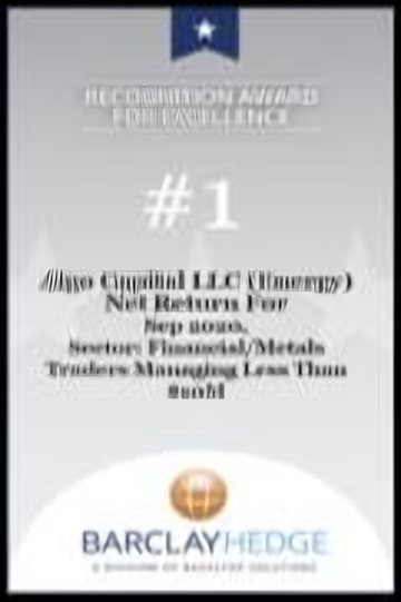 #1 · Algo Capital LLC (Energy) · Financial/Metals Traders Managing Less Than $10M · September 2020 · Ranked by net return for the month