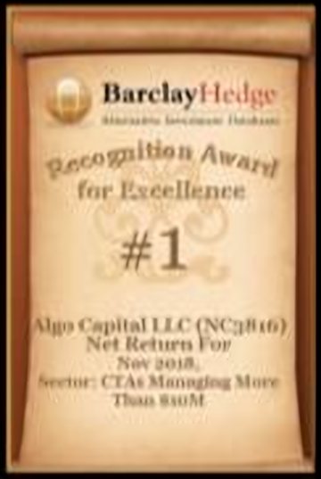 #1 · Algo Capital LLC (NC3816) · CTAs Managing More Than $10M · November 2018 · Ranked by net return for the month