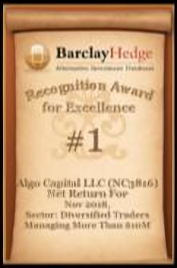 #1 · Algo Capital LLC (NC3816) · Diversified Traders Managing More Than $10M · November 2018 · Ranked by net return for the month