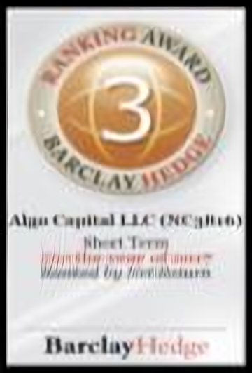 #3 · Algo Capital LLC (NC3816) · Short Term · Year 2017, ranked by net return