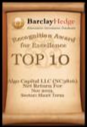 Top 10 · Algo Capital LLC (NC3816) · Short Term · November 2019 · Ranked by net return for the month